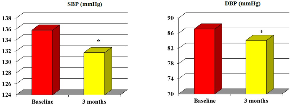 Graphic 1